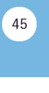 45