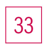 33