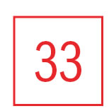 33