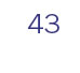 43