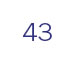 43