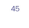 45