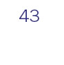 43