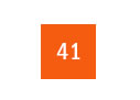 41