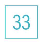 33