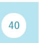 40
