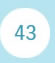 43